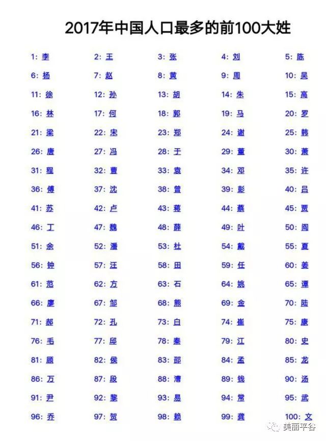 中国最新姓氏排名榜，揭示人口分布与社会变迁的微观察