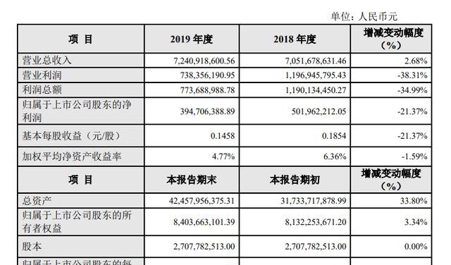 建筑工程 第24页