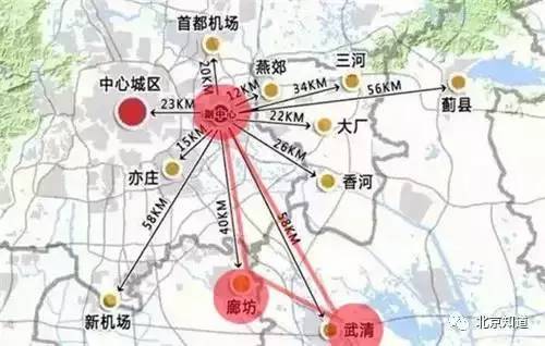 环京楼市最新动态，市场走势、政策影响与未来展望