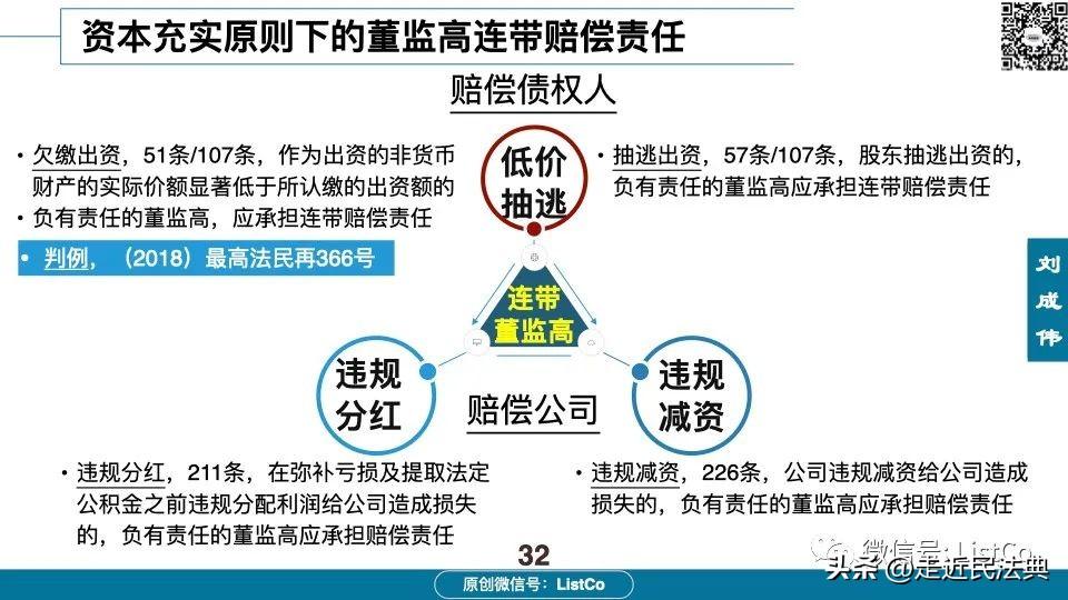 公司法最新版，改革、发展与完善的探索之路