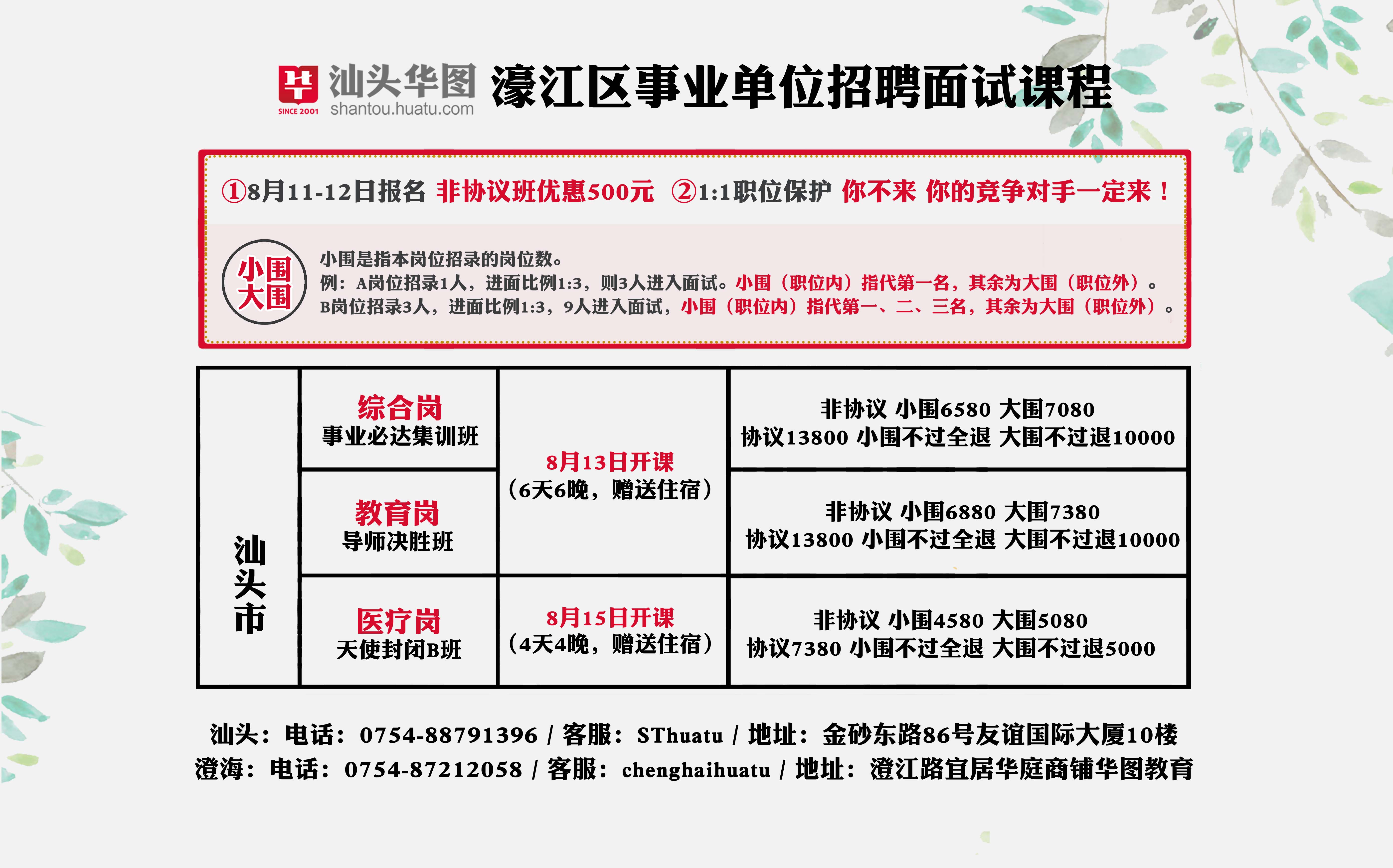 吴川最新招工信息及其社会影响分析