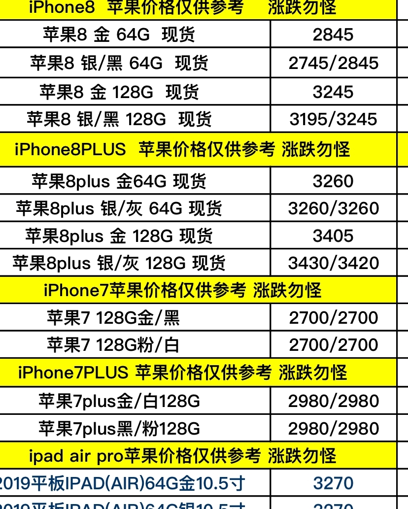 苹果手机最新款报价，科技与时尚的完美融合