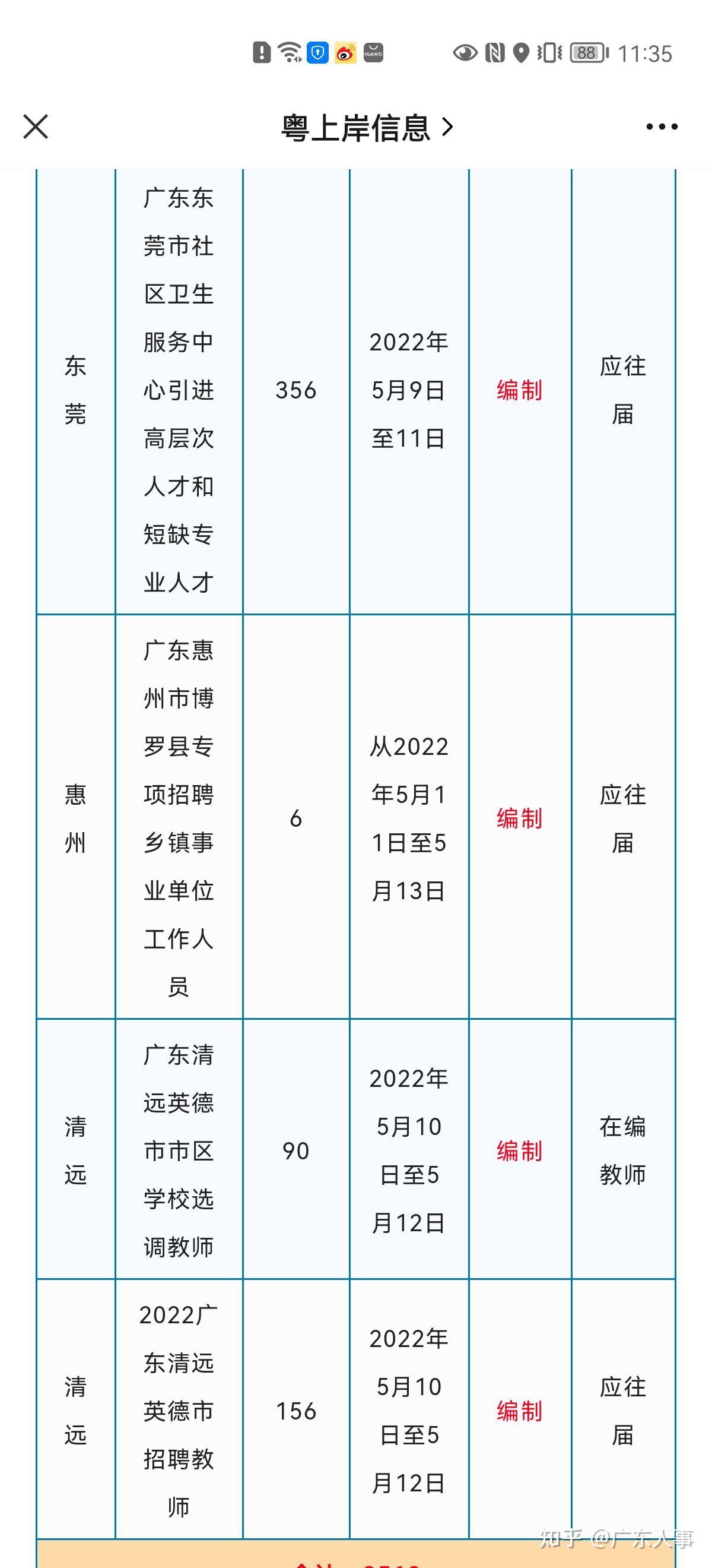 英德招聘网最新招聘动态深度解析