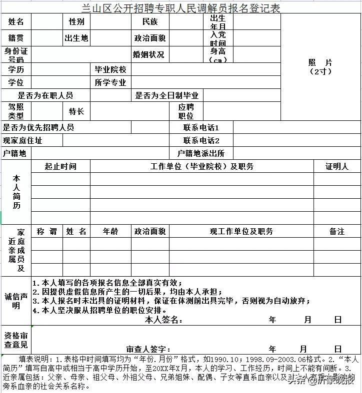 兰山区最新招聘动态及其影响分析