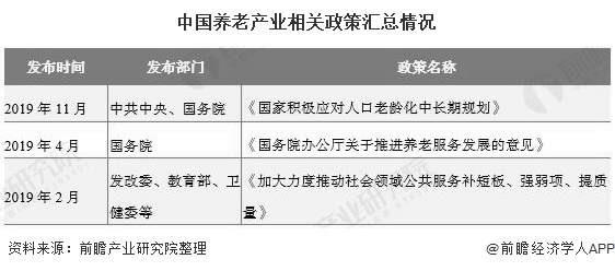 中国最新养老政策，构建更完善的养老服务体系的探索