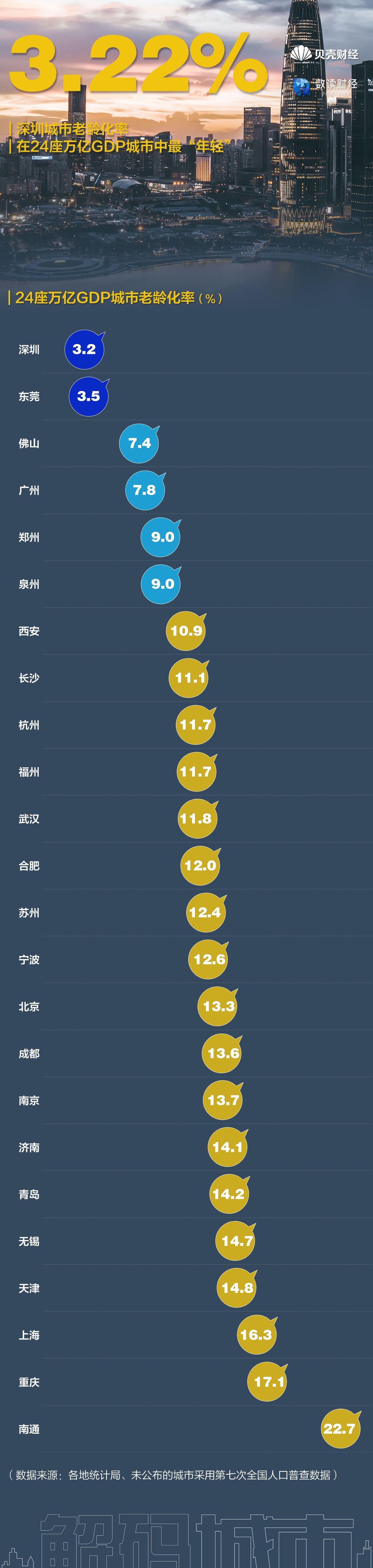 成都落户政策2021最新详解及要求概览