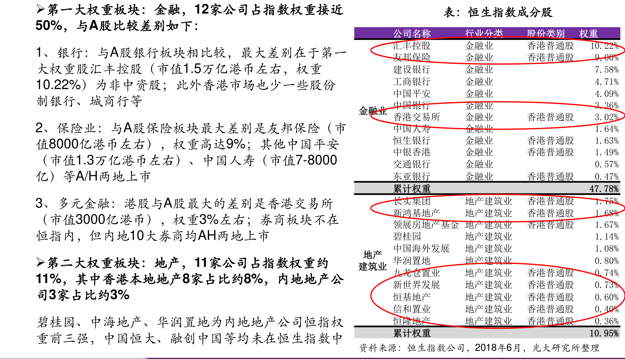 最新股市评论及市场走势分析与展望