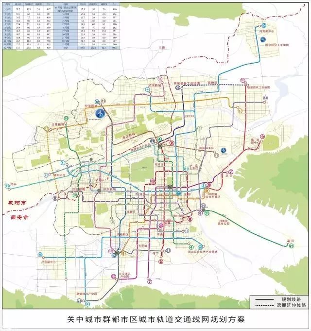 古都西安迈向全球大都市，最新发展规划揭秘