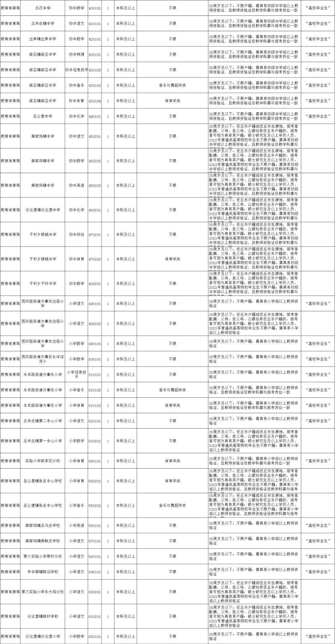 沧州最新招聘动态与行业趋势解析