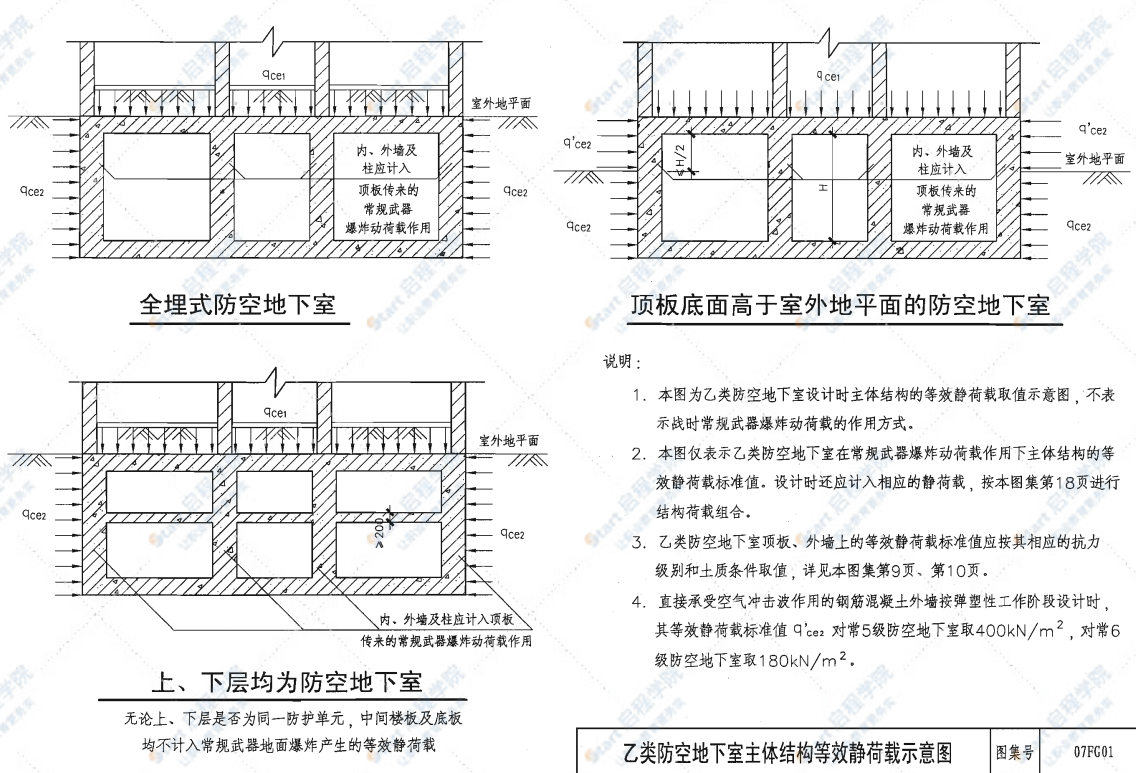 人防图集最新研究与应用