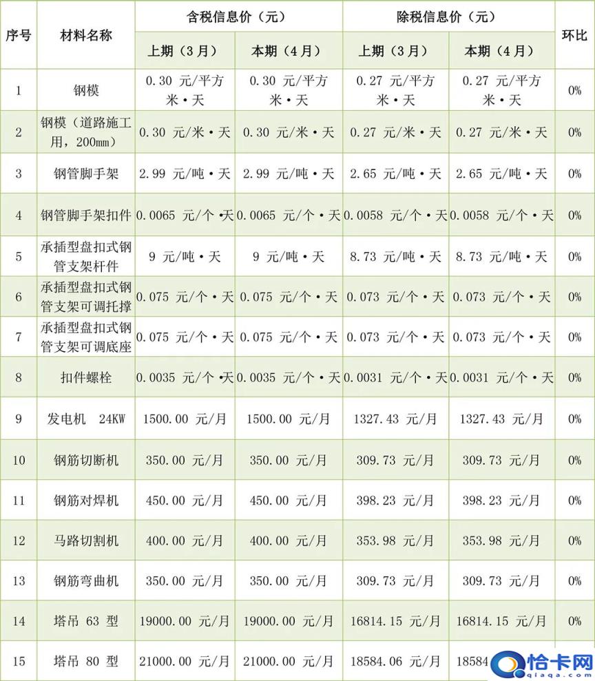 2024年11月29日 第2页