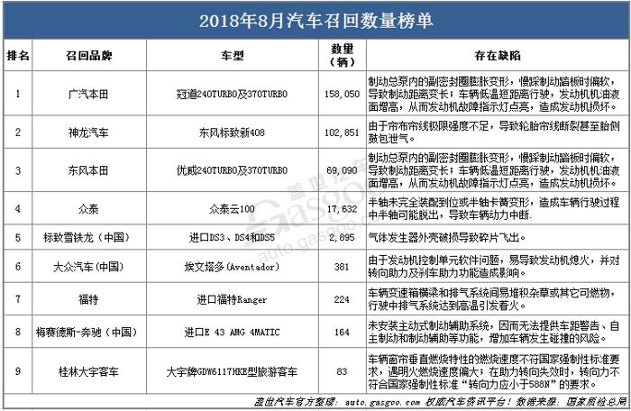 奥门开奖结果+开奖结果2024年,国产化作答解释落实_NE版59.941