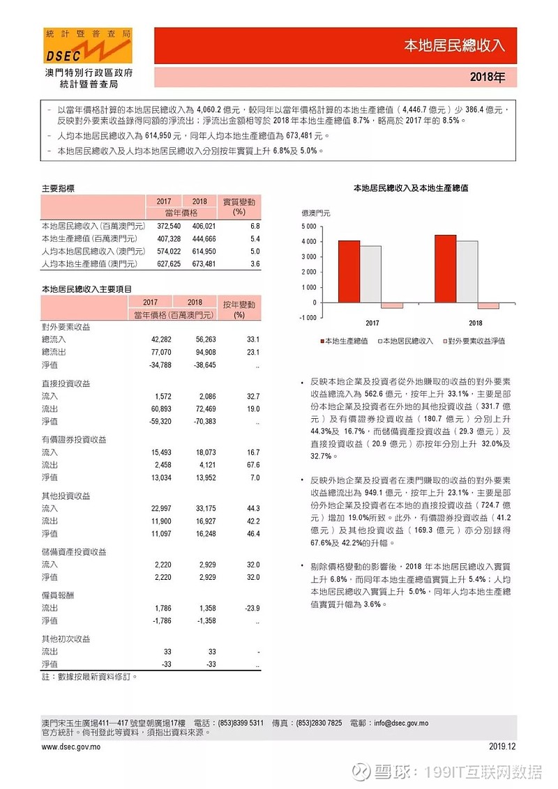 新澳门内部一码精准公开网站,实地考察数据解析_T60.711