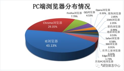 2024年香港正版资料免费大全,极速解答解释落实_Linux71.190