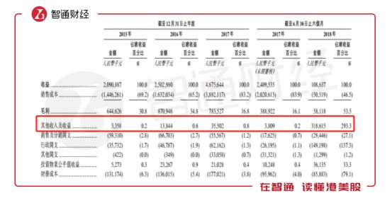 澳门王中王100%的资料2024年,全面数据解释定义_经典款65.719