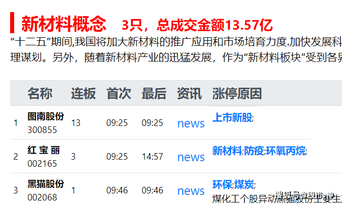 今晚澳门特马必开一肖,收益成语分析落实_标配版10.218