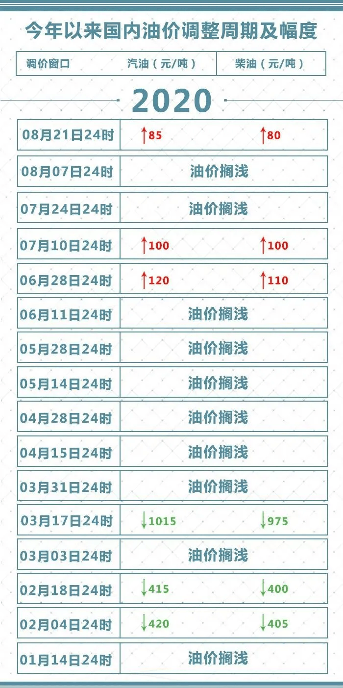 2024年11月29日 第27页