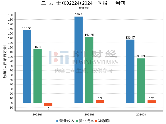 2024澳门六开奖结果出来,深入数据策略解析_S37.826