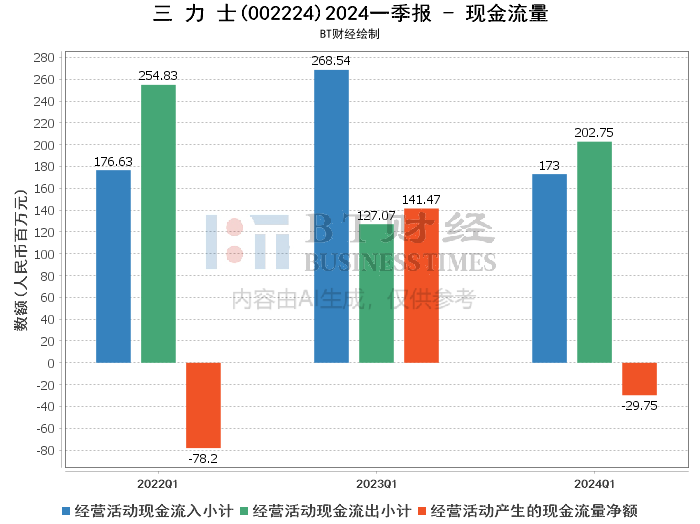 奥彩新澳精准资料,深入数据解释定义_set75.959