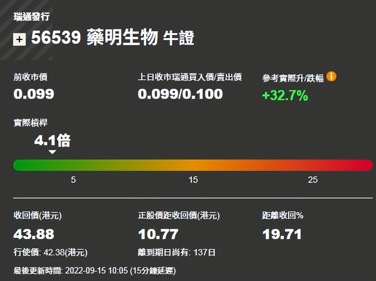 新澳天天开奖资料大全最新,专业调查解析说明_DP88.43