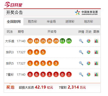 新澳今晚上9点30开奖结果是什么呢,决策资料解释落实_复刻款61.114