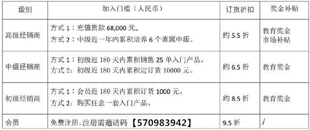 新澳最新内部资料,实地解答解释定义_云端版43.147