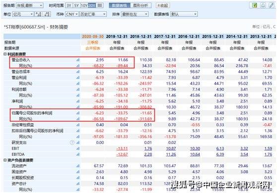 天下彩9944cc天下第一,机构预测解释落实方法_尊贵款70.874