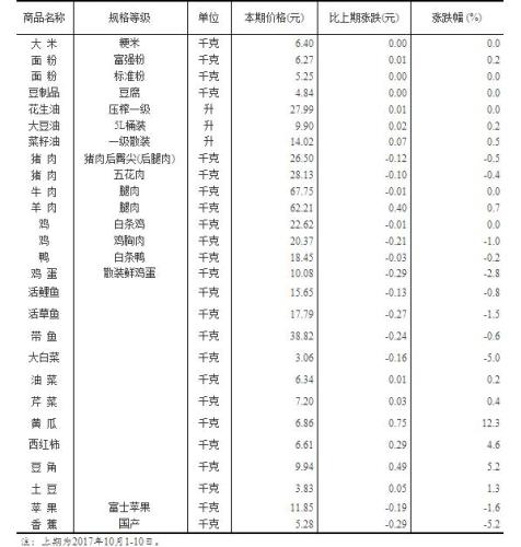 黄大仙三肖三码必中三,机构预测解释落实方法_HT67.633