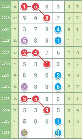 最准一肖一码一一孑中特,涵盖了广泛的解释落实方法_微型版98.671