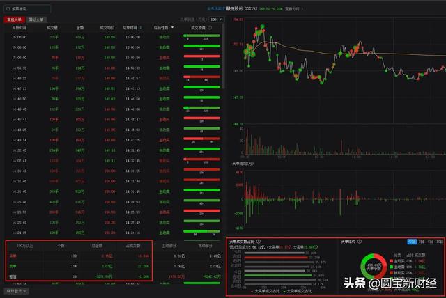 今天晚上澳门三肖兔羊蛇,实地分析数据设计_VR版90.121