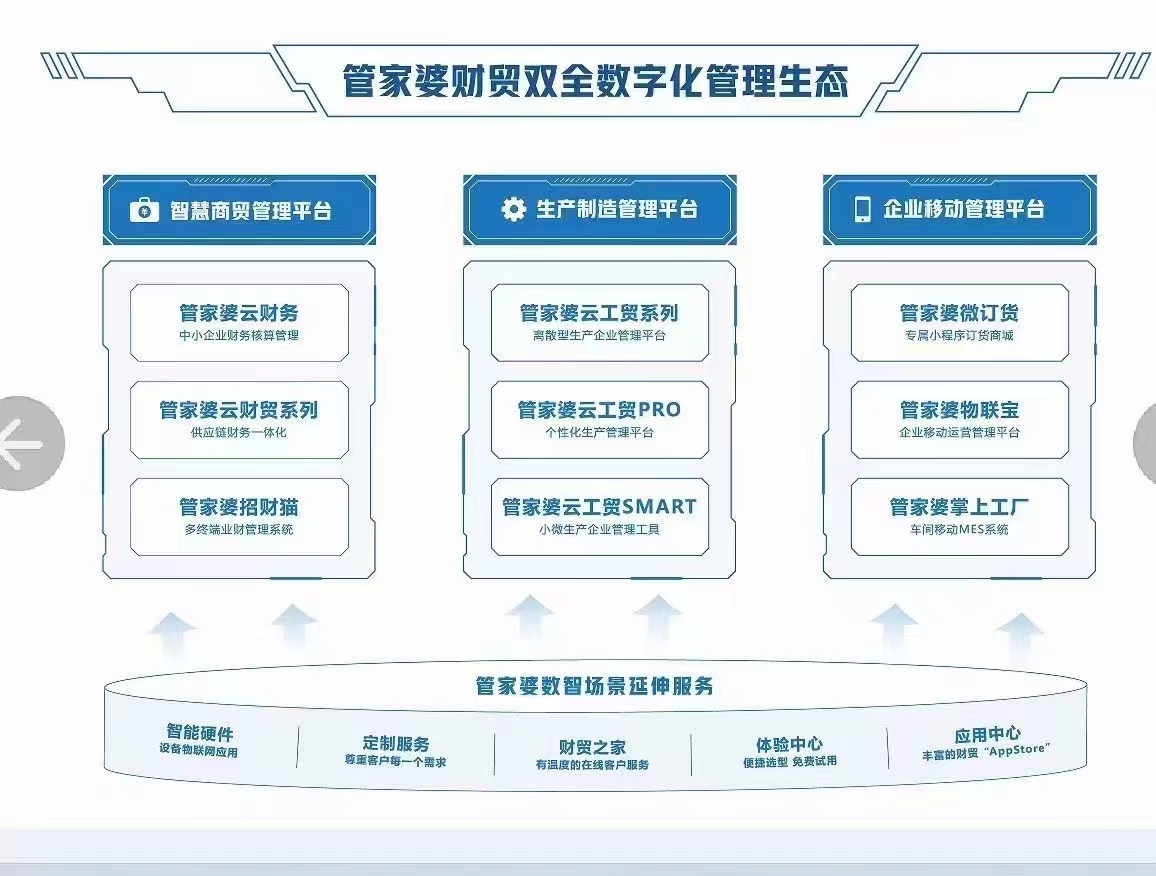 管家婆精准资料免费大全香港,市场趋势方案实施_专业版75.514