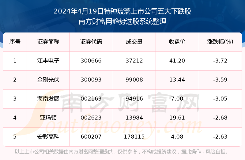 2024年澳门特马今晚号码,精准解答解释定义_bundle33.922