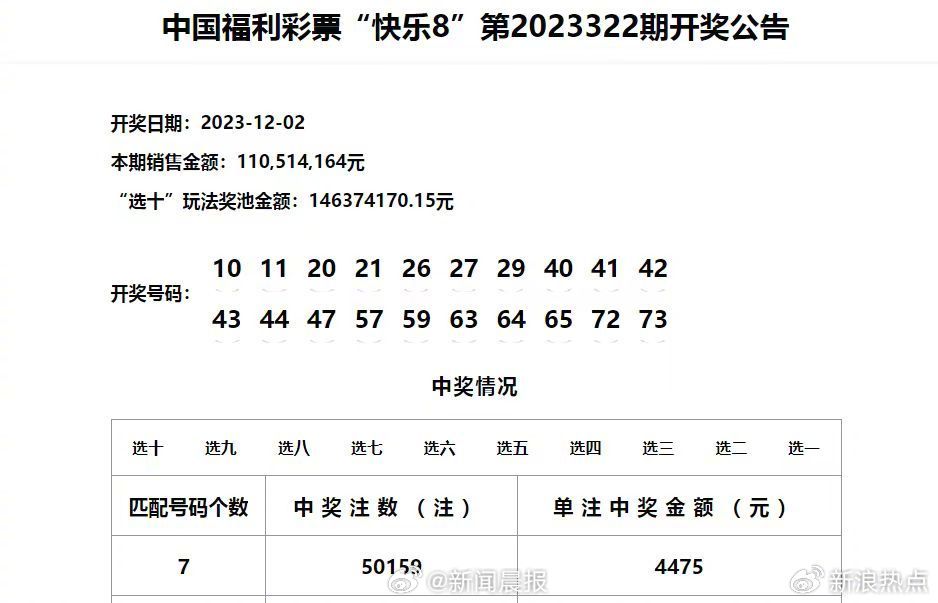 新澳门彩开奖结果2024开奖记录,前沿解答解释定义_创新版27.139