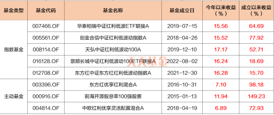 2024年新奥历史记录,实用性执行策略讲解_Superior63.867