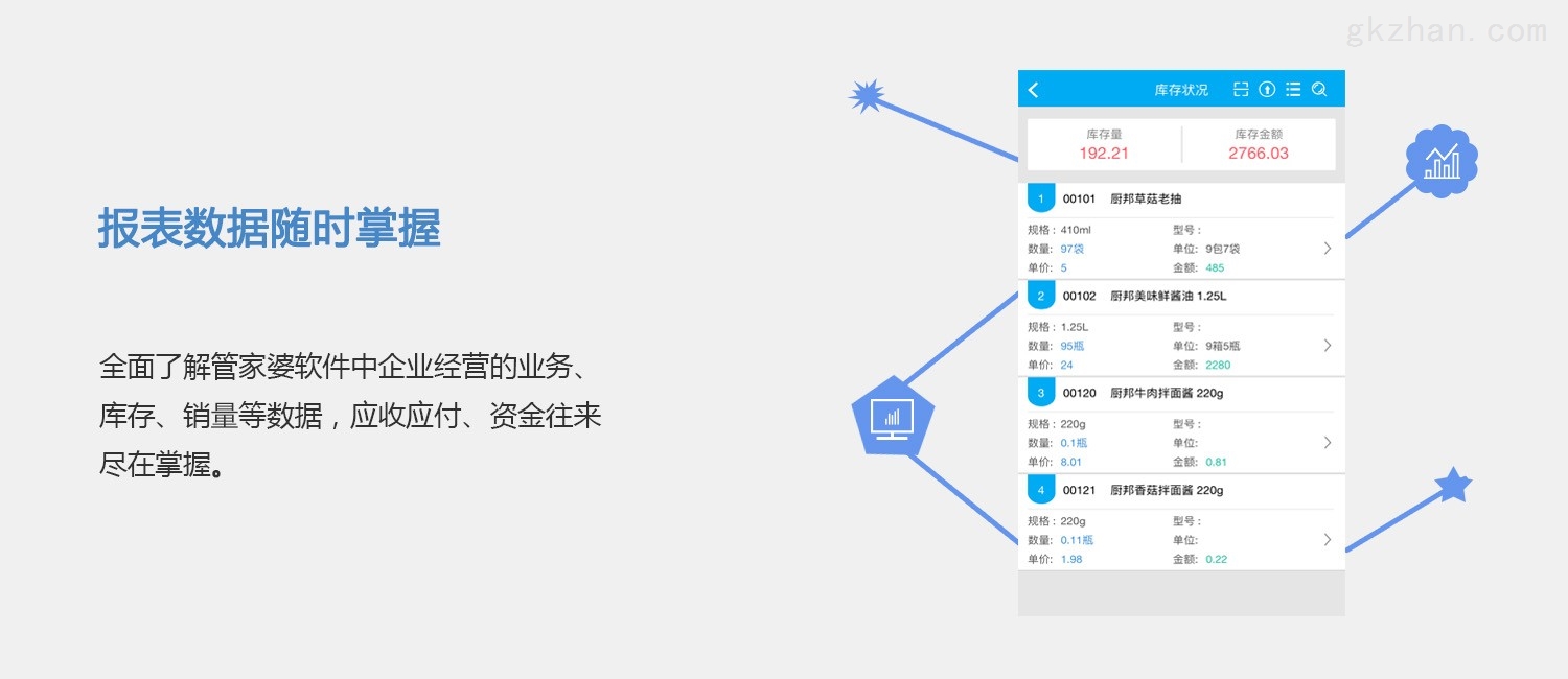 管家婆一码中奖,实地数据评估执行_云端版55.669