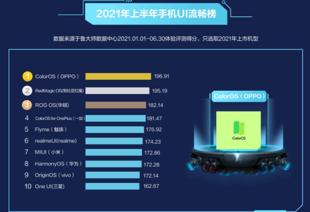 新奥彩资料大全免费查询,数据整合策略解析_macOS78.206