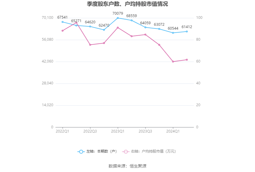 新澳全年免费资料大全,全面计划解析_精英款61.78