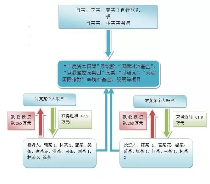 今晚澳门特马必开一肖,结构化推进评估_尊享版32.953