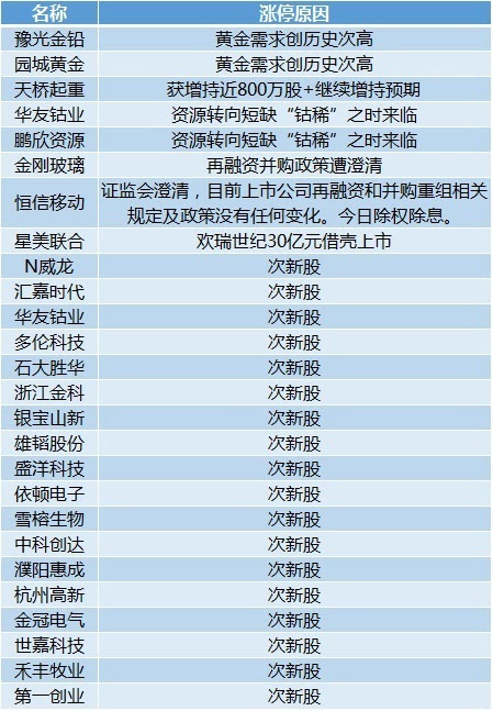 新澳全年免费资料大全,实地研究解释定义_UHD24.149