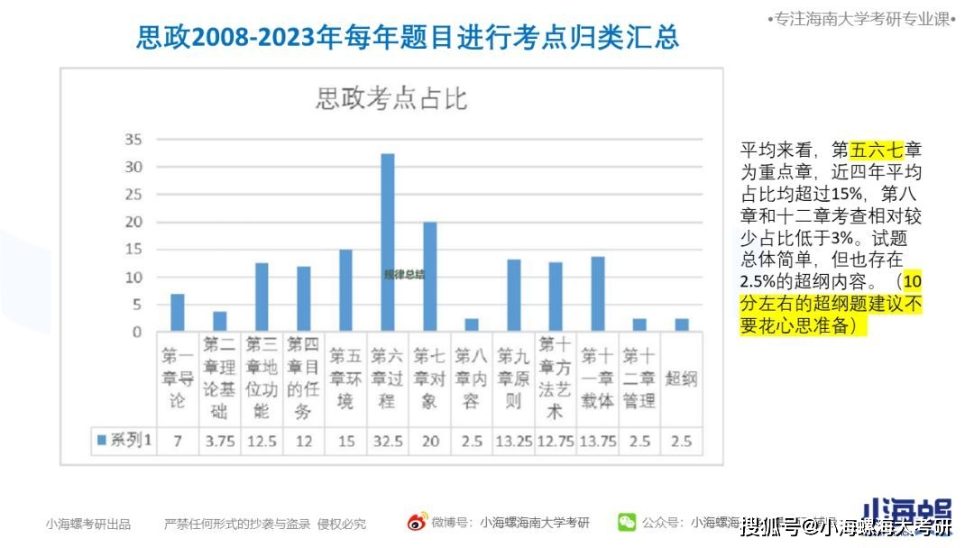 2024年新澳门今晚开奖结果,动态说明解析_冒险版55.824