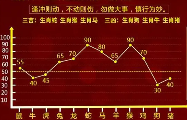 精准一肖一码一子一中,科学依据解析说明_4K44.766