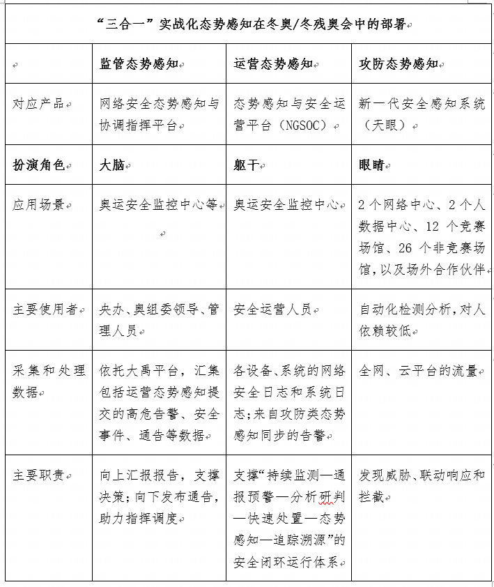 奥门开奖结果+开奖记录2024年资料网站,市场趋势方案实施_XP77.681