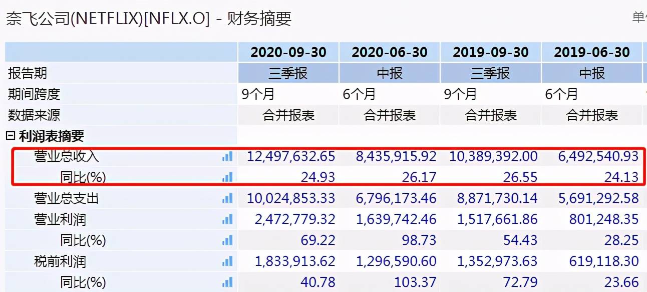 奥门天天开奖码结果2024澳门开奖记录4月9日,传统解答解释落实_探索版89.925