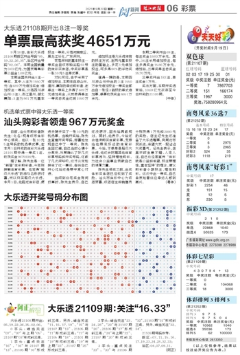 新澳天天开奖免费资料,仿真方案实现_顶级版34.602