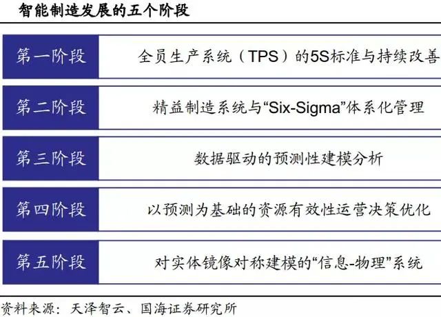 2024新澳资料免费精准17码,合理决策执行审查_储蓄版21.371