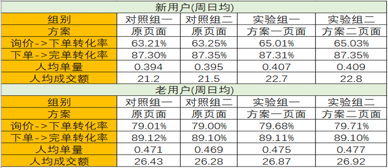 2024澳门天天开好彩大全.,数据驱动计划设计_理财版67.109