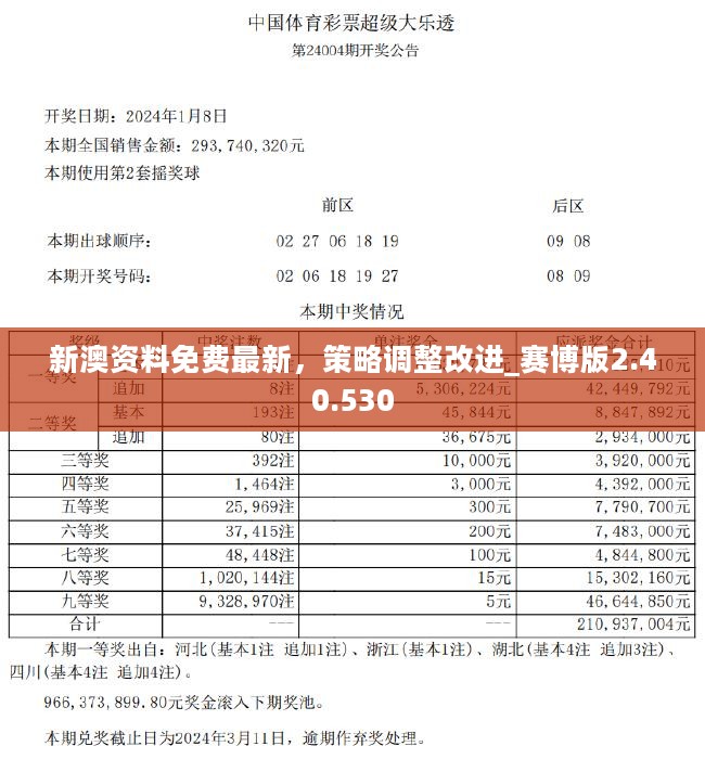 2024新澳精准资料免费提供下载,实效设计计划解析_KP45.465