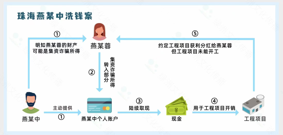 澳门最精准真正最精准龙门客栈,经济方案解析_W81.951