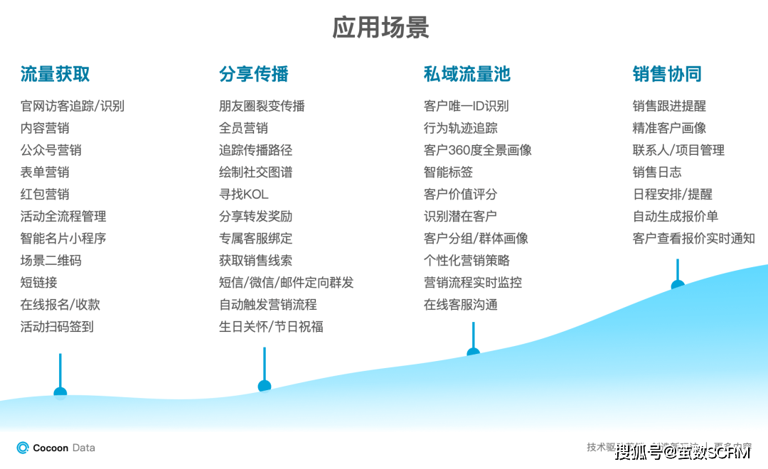 新奥天天正版资料大全,衡量解答解释落实_Essential42.477