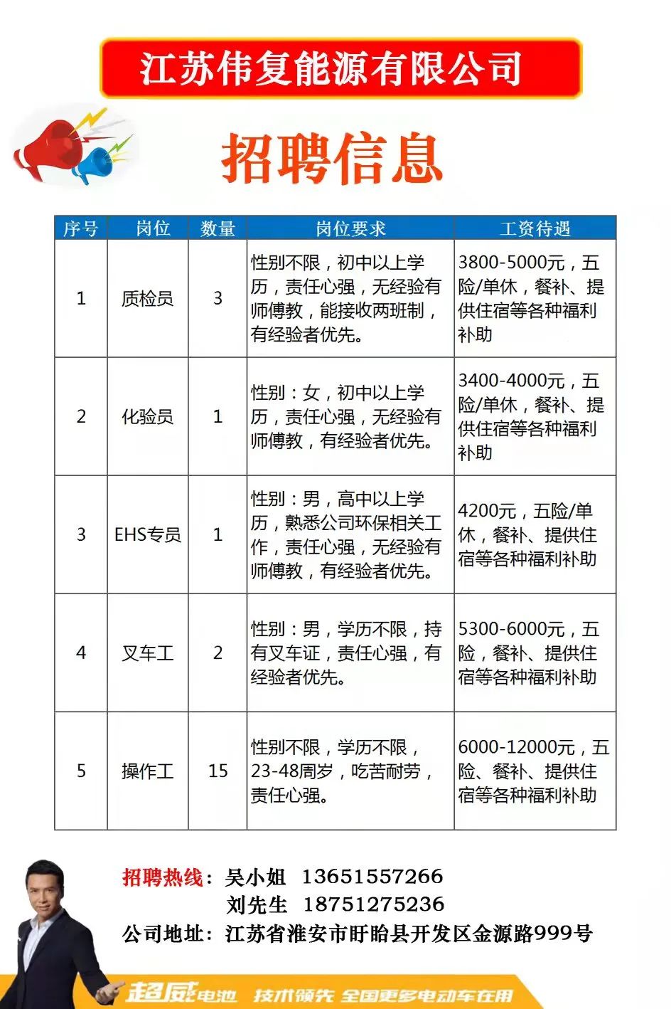 含山最新招聘信息汇总